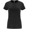 Εκτύπωση Λογοτύπου σε Tshirt