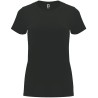 Εκτύπωση Λογοτύπου σε Tshirt