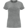 Εκτύπωση Λογοτύπου σε Tshirt