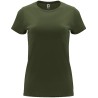Εκτύπωση Λογοτύπου σε Tshirt