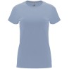 Εκτύπωση Λογοτύπου σε Tshirt