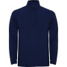 Εκτύπωση σε Ζακέτα Microfleece