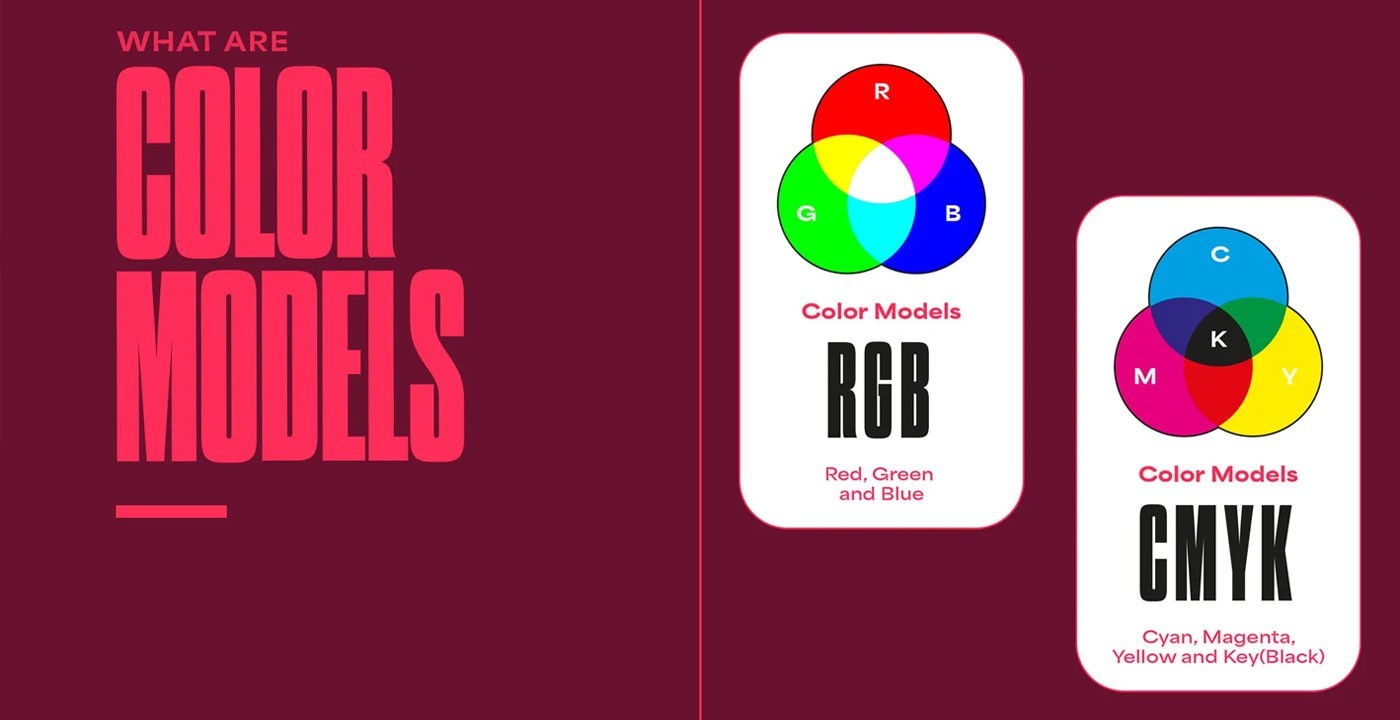 Χρώματα Cmyk - Rgb